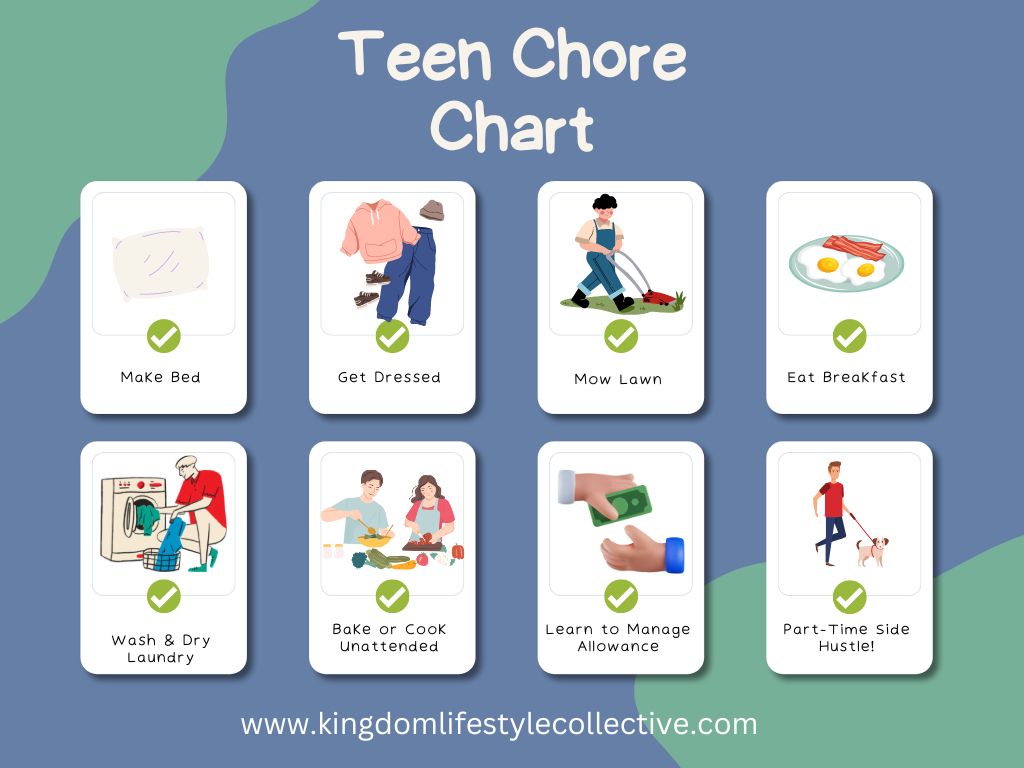 age appropriate chores for kids